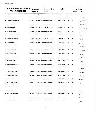 DAILY VOTER CHECKIN REPORT APRIL 25 2022