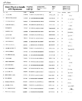 DAILY VOTER CHECKIN REPORT APRIL 27 2022