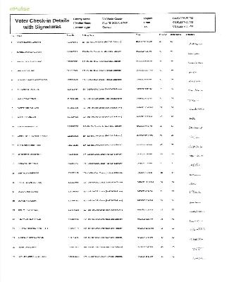 DAILY VOTER CHECKIN REPORT APRIL 30 2022