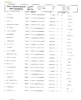 DAILY VOTER CHECKIN REPORT MAY 1 2022