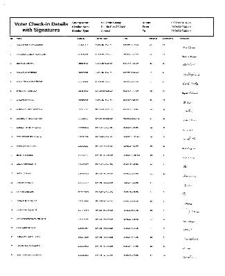 DAILY VOTER CHECK-IN REPORT JUNE 6, 2022