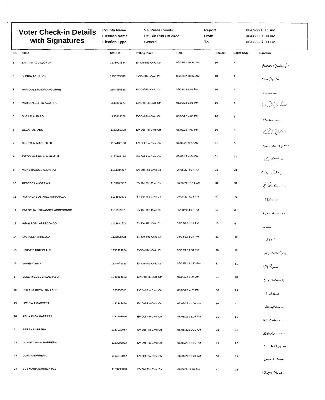 DAILY VOTER CHECKIN REPORT JUNE 8, 2022