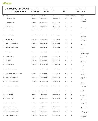 DAILY CHECKIN REPORT JUNE 10 2022_Page_01