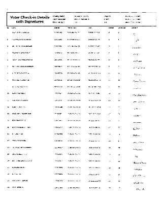 DAILY VOTER CHECKIN REPORT JUNE 13 2022
