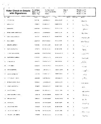 DAILY VOTER CHECKIN REPORT JUNE 14 2022